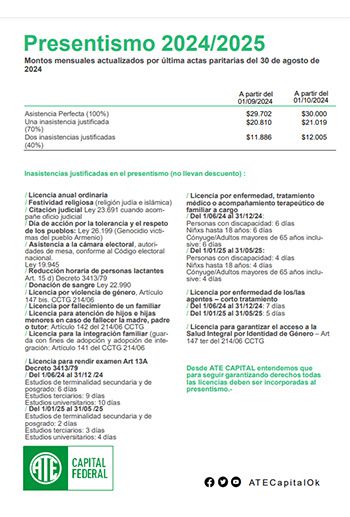 Presentismo 2024-2025